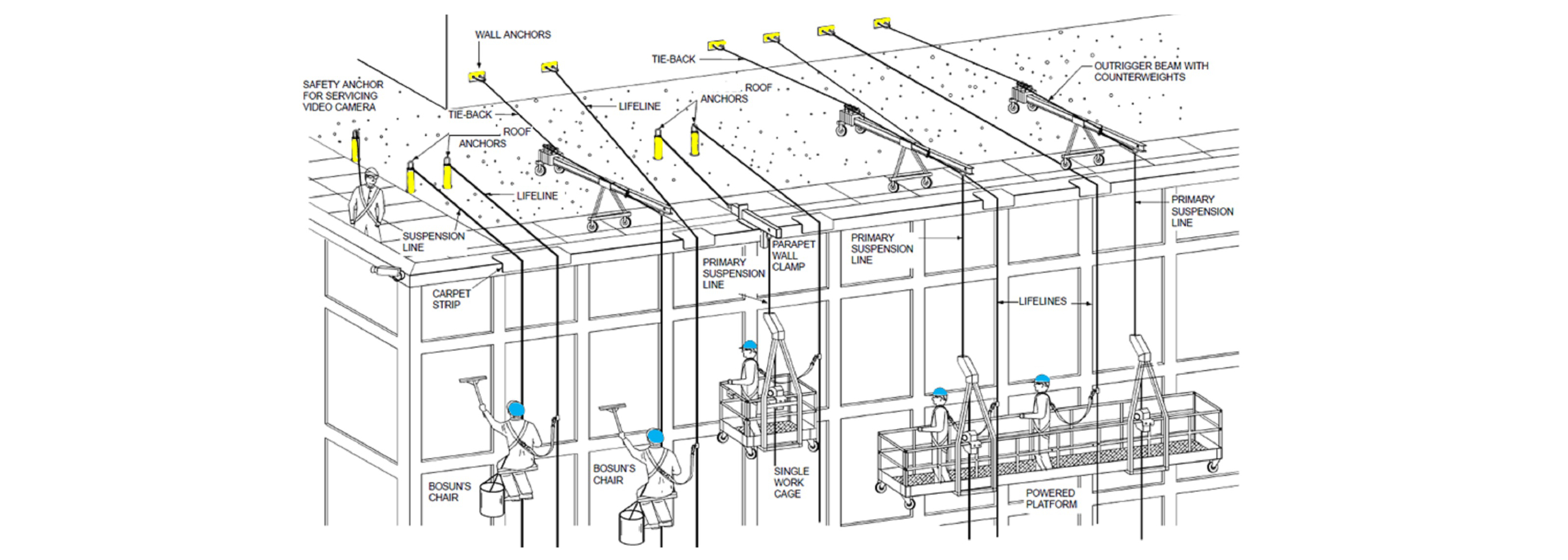 Roof Diagram5